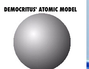 MODELO ATÓMICO DE DEMÓCRITO