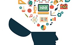 Timeline: Psicologia del aprendizaje