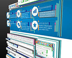 CREACIONES DE INTERNET
