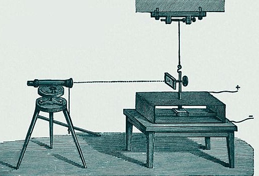 Telégrafo electrostático.