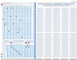 Modern Standardized Tests