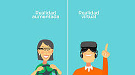 Timeline: Realidad Virtual y Realidad Aumentada