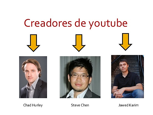 Youtube como uno de los sitios web mas grandes del mundo