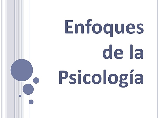 ENFOQUES EN PSICOLOGÍA: - Psicoanálisis. - Análisis del comportamiento. -  Psicología Humanista. - Psicología Cognitiva. - Psicología de la liberación.