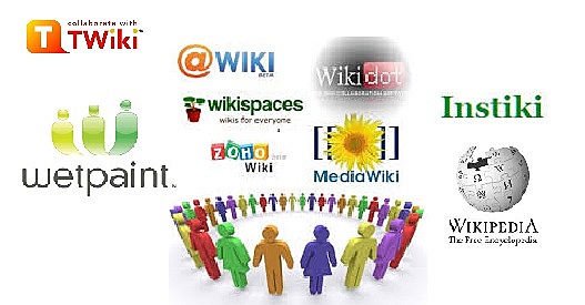 creacion de las wikis