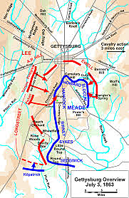 Battle at gettysburg