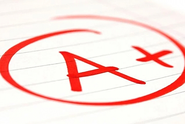 Mi línea del tiempo Logros/Fracasos