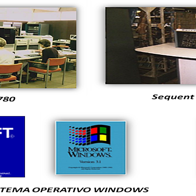 Timeline: GENERACIONES DE LAS COMPUTADORAS