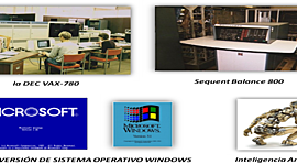 Timeline: GENERACIONES DE LAS COMPUTADORAS