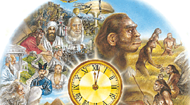 Timeline: Etapes de la història