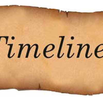 Timeline: Etapes de la historia