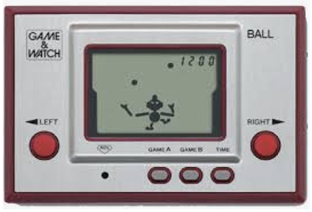 Game & Watch