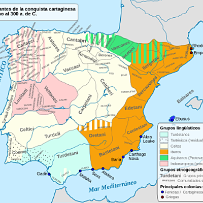 Timeline: Protohistoria de la Península Ibérica (pueblos prerromanos y pueblos colonizadores)