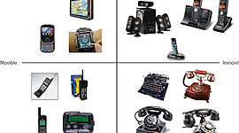 Timeline: avances de la tecnologia