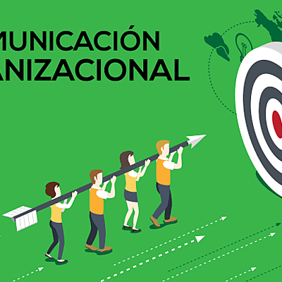 Timeline: Teorías de la comunicación organizacional