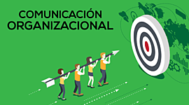 Timeline: Teorías de la comunicación organizacional