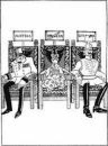 founding of the triple alliance(central powers)