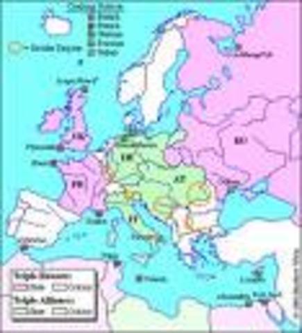 Founding of the Triple Alliance