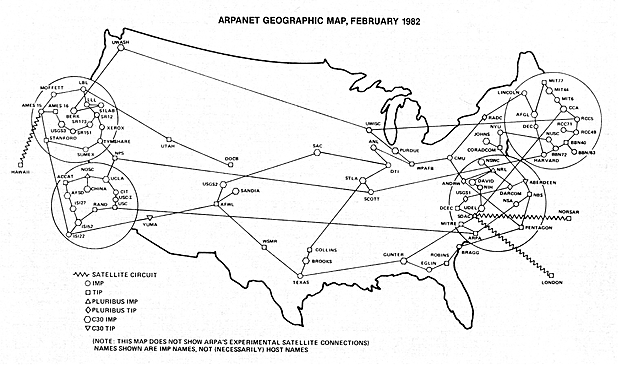 Nacimiento Del Internet, Mejor Conocida Como ARPANET