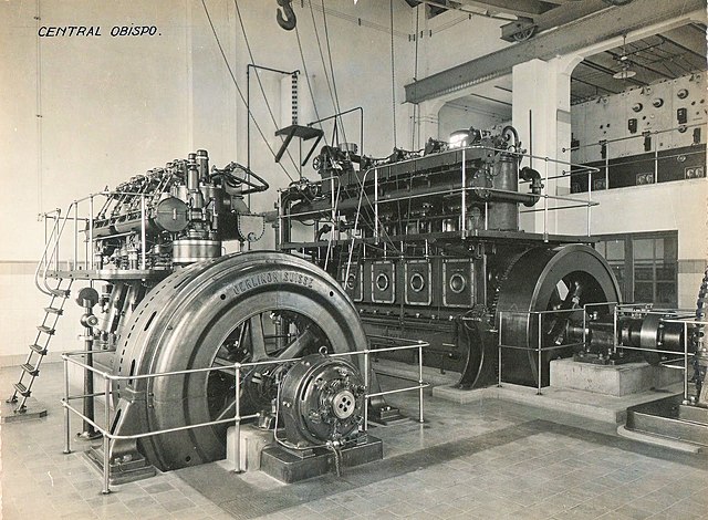 Producción de electricidad.