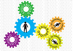 Concepto de Pedagogía