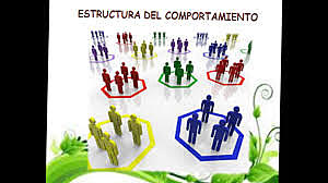 Teoría Estructuralista