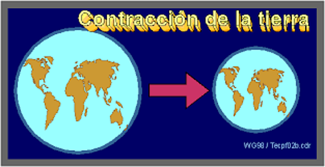 TEORÍA DE LA CONTRACCIÓN