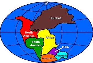 TEORÍAS OROGÉNICAS (Deriva Continental)