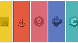 Timeline: Evolución De Los Lenguajes de Programación-Linea De Tiempo.