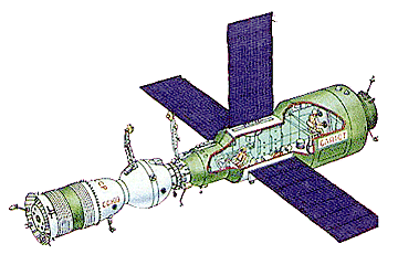 Soviets were the first to successfully place a space station in orbit