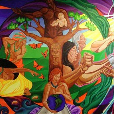 Timeline: Resistencia Andina