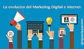 Evolución del Marketing