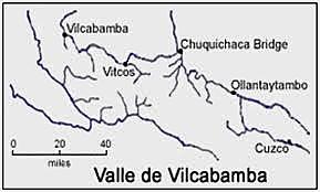 Retirada de Manco Inca