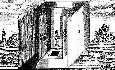 Experiencias sobre la cámara obscura.