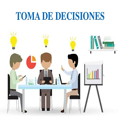 1955 Herbert Simon,  Harold J. Leavitt y   Robert Schlaifer