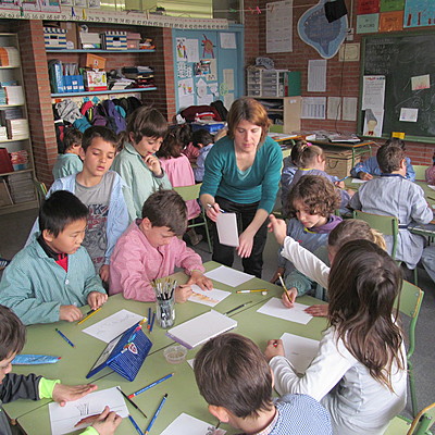 Timeline: Backward planning