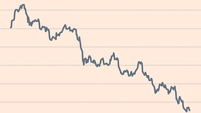 De Latijns-Amerikaanse schuldencrisis