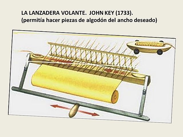 1º Lanzadera volante.