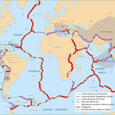 Timeline: TEORÍA DE TECTÓNICA DE PLACAS