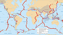 Timeline: TEORÍA DE TECTÓNICA DE PLACAS