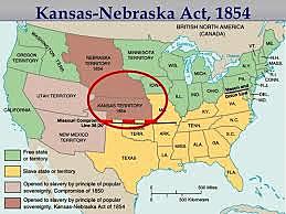 Kansas Nebraska Act
