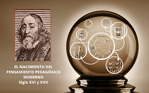 EL NACIMIENTO DEL PENSAMIENTO PEDAGÓGICO MODERNO (XVI y XVII )