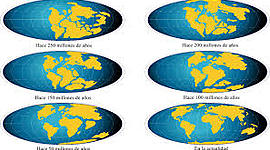 Timeline: Deriva Continentl