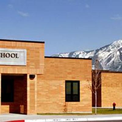 Timeline: Country report