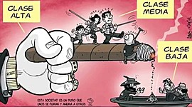 Timeline: Corrientes pedagógicas