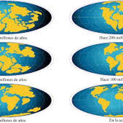 Timeline: Deriva Continental