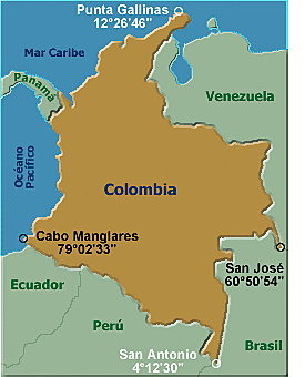 Tratados limitrofes.