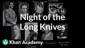 Night of the Long Knives