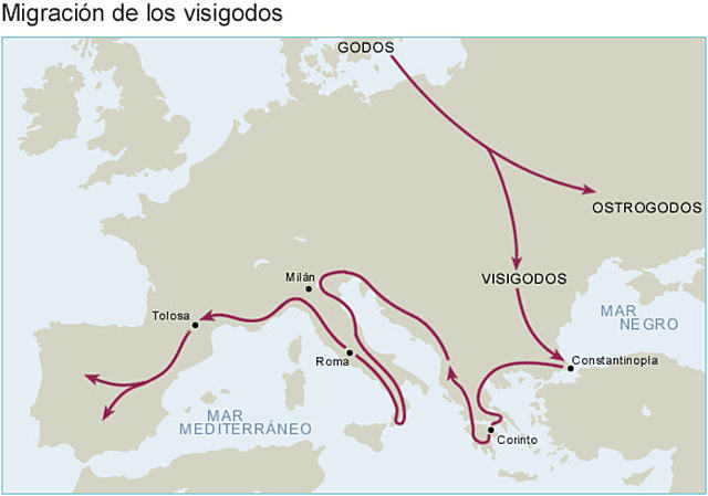 VISIGODES