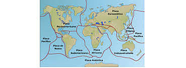 Teoría de la Tectónica de placas (numerosos cientificos)